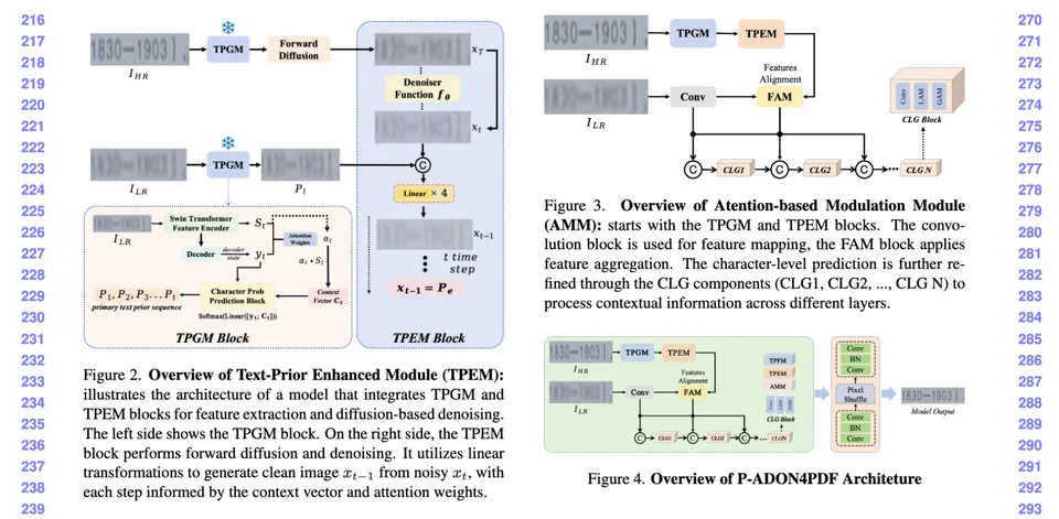 Multimodal Intelligence project preview 2